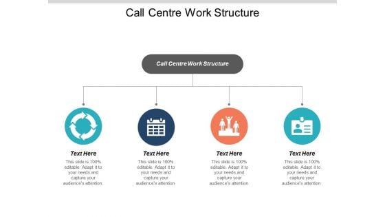 Call Centre Work Structure Ppt PowerPoint Presentation Infographic Template File Formats Cpb