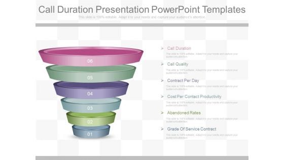 Call Duration Presentation Powerpoint Templates