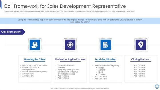 Call Framework For Sales Development Representative Template PDF