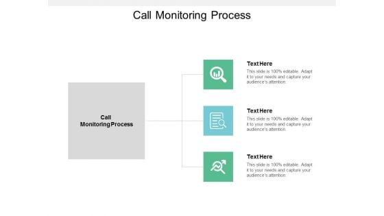 Call Monitoring Process Ppt PowerPoint Presentation Model Pictures Cpb