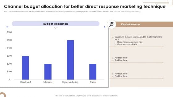 Call To Action Marketing Techniques Channel Budget Allocation For Better Direct Response Introduction PDF