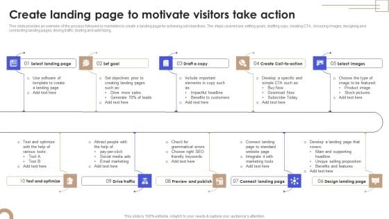 Call To Action Marketing Techniques Create Landing Page To Motivate Visitors Take Action Formats PDF