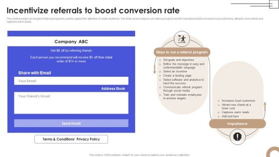 Call To Action Marketing Techniques Incentivize Referrals To Boost Conversion Rate Slides PDF