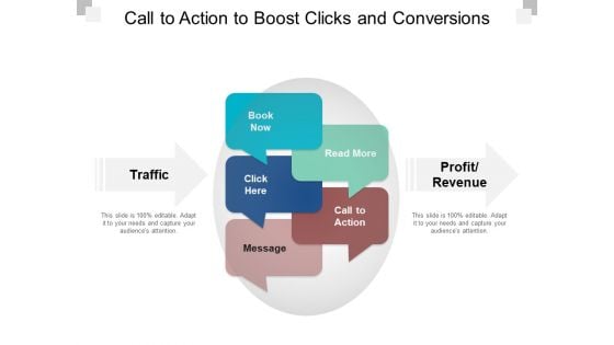 Call To Action To Boost Clicks And Conversions Ppt Powerpoint Presentation Show Graphic Images