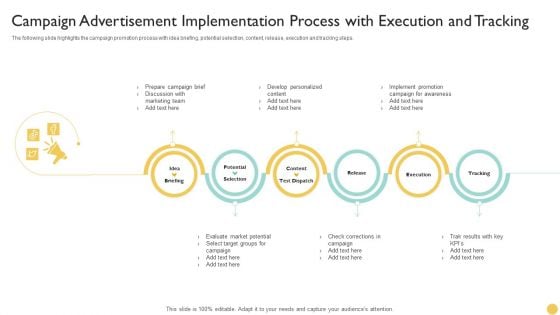 Campaign Advertisement Implementation Process With Execution And Tracking Topics PDF