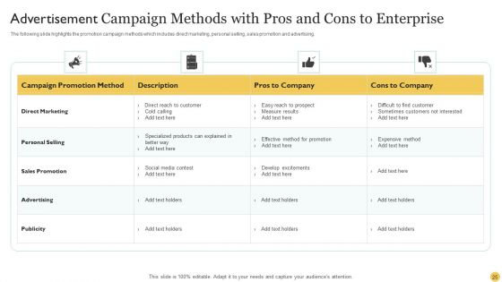 Campaign Advertisement Ppt PowerPoint Presentation Complete With Slides