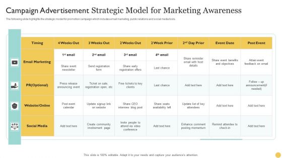 Campaign Advertisement Strategic Model For Marketing Awareness Diagrams PDF Campaign Advertisement Strategic Model For Marketing Awareness Diagrams PDF