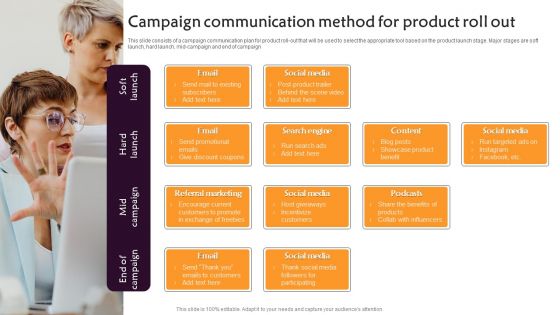 Campaign Communication Method For Product Roll Out Graphics PDF