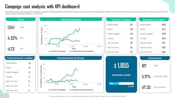 Campaign Cost Analysis With Kpi Dashboard Summary PDF