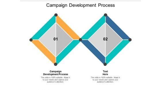 Campaign Development Process Ppt PowerPoint Presentation Inspiration Graphics Template Cpb