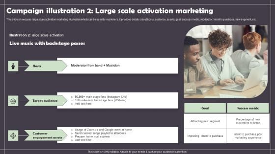 Campaign Illustration 2 Large Scale Activation Marketing Inspiration PDF