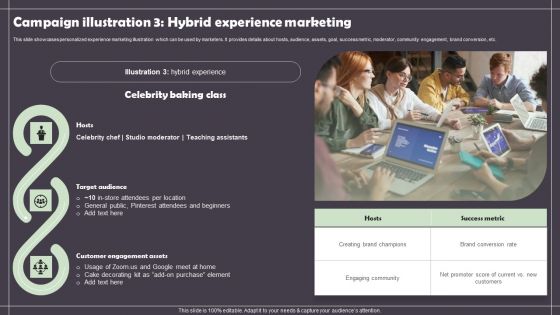 Campaign Illustration 3 Hybrid Experience Marketing Brochure PDF