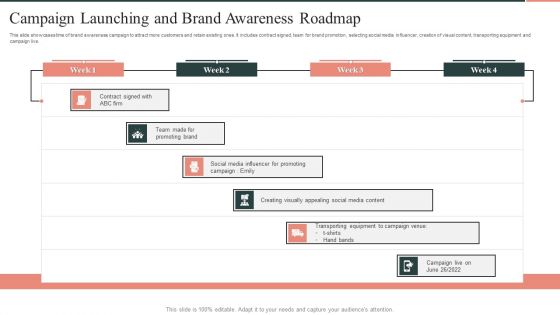 Campaign Launching And Brand Awareness Roadmap Designs PDF