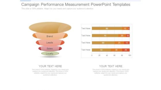 Campaign Performance Measurement Powerpoint Templates