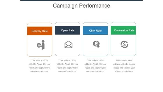 Campaign Performance Ppt Powerpoint Presentation Summary Infographics