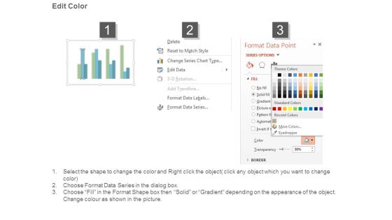 Campaign Performance Report Sample Example Ppt Presentation Slide03