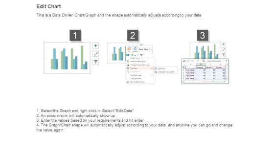 Campaign Performance Report Sample Example Ppt Presentation Slide04