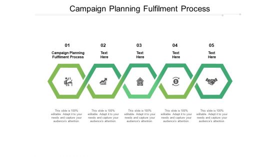 Campaign Planning Fulfilment Process Ppt PowerPoint Presentation Ideas Slideshow Cpb