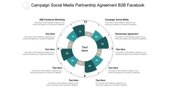 Campaign Social Media Partnership Agreement B2b Facebook Marketing Ppt PowerPoint Presentation Styles Themes Cpb