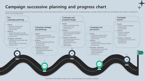 Campaign Successive Planning And Progress Chart Download PDF