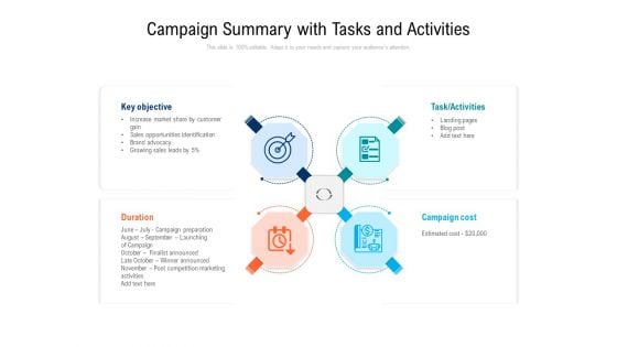 Campaign Summary With Tasks And Activities Ppt PowerPoint Presentation File Aids PDF