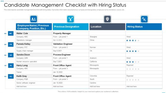 Candidate Management Checklist With Hiring Status Information PDF