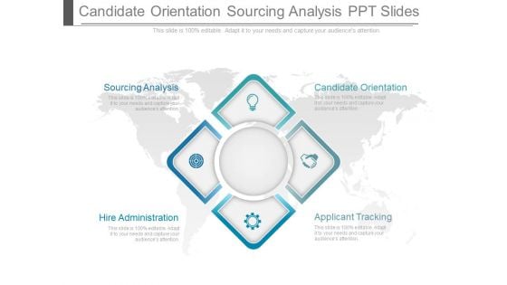 Candidate Orientation Sourcing Analysis Ppt Slides