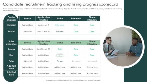 Candidate Recruitment Tracking And Hiring Progress Scorecard Elements PDF