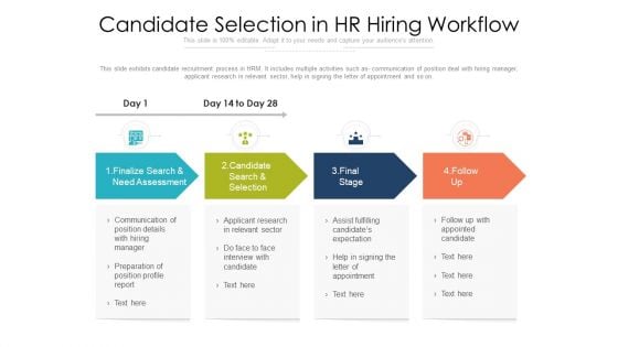 Candidate Selection In HR Hiring Workflow Ppt Gallery Objects PDF