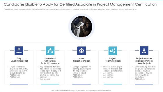 Candidates Eligible To Apply For Certified Associate In Project Management Certification Download PDF