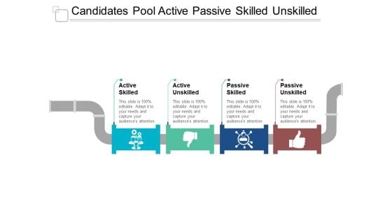 Candidates Pool Active Passive Skilled Unskilled Ppt PowerPoint Presentation Slides Brochure