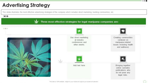 Cannabis Venture Capital Funding Advertising Strategy Icons PDF