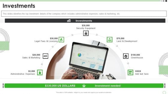 Cannabis Venture Capital Funding Investments Graphics PDF