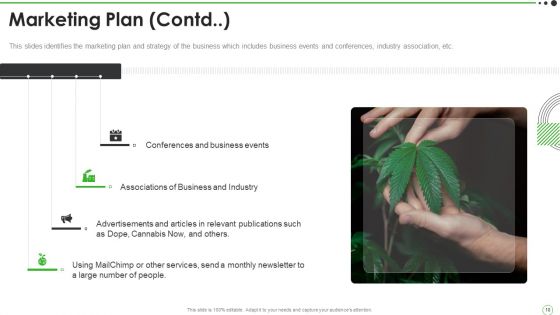 Cannabis Venture Capital Funding Pitch Deck Ppt PowerPoint Presentation Complete With Slides