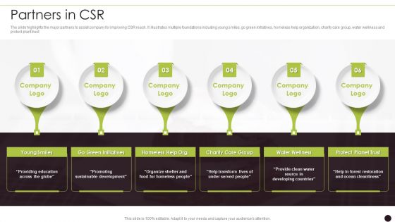 Canned Food Company Profile Partners In CSR Inspiration PDF