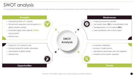 Canned Food Company Profile SWOT Analysis Background PDF