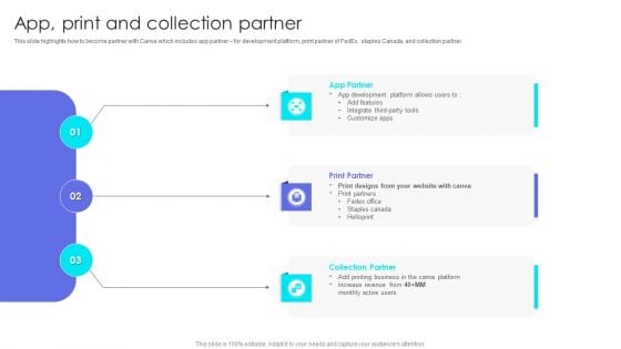 Canva Pro Business Profile App Print And Collection Partner Microsoft PDF