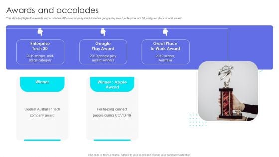 Canva Pro Business Profile Awards And Accolades Ideas PDF