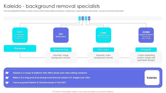 Canva Pro Business Profile Kaleido Background Removal Specialists Pictures PDF