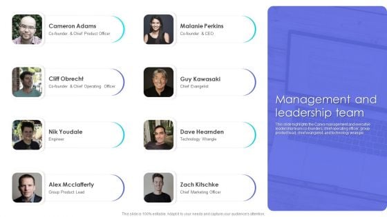 Canva Pro Business Profile Management And Leadership Team Introduction PDF