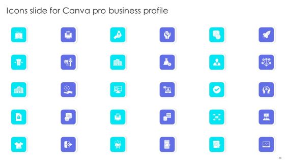 Canva Pro Business Profile Ppt PowerPoint Presentation Complete With Slides Slide36