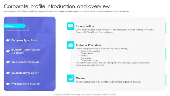 Canva Pro Business Profile Ppt PowerPoint Presentation Complete With Slides