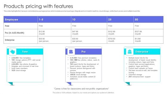 Canva Pro Business Profile Products Pricing With Features Template PDF