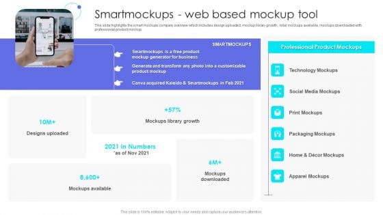 Canva Pro Business Profile Smartmockups Web Based Mockup Tool Themes PDF