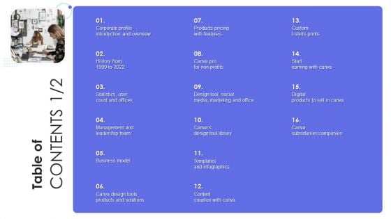 Canva Pro Business Profile Table Of Contents Topics PDF Canva Pro Business Profile Table Of Contents Topics PDF
