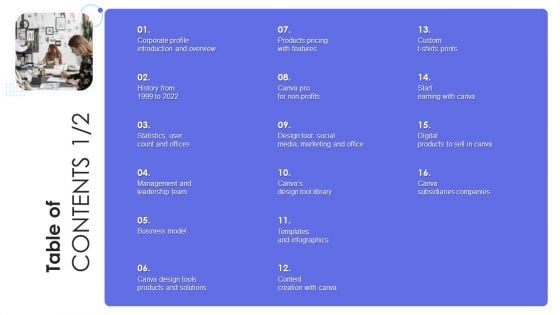 Canva Pro Business Profile Table Of Contents Topics PDF