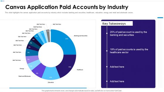 Canvas Capital Raising Elevator Pitch Deck Canvas Application Paid Accounts Clipart PDF