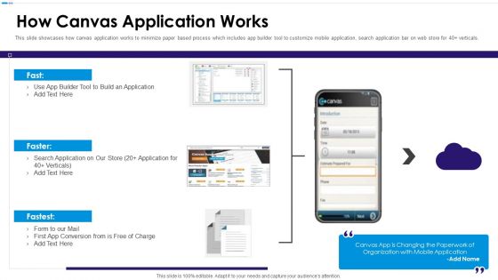 Canvas Capital Raising Elevator Pitch Deck How Canvas Application Works Summary PDF