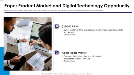Canvas Capital Raising Elevator Pitch Deck Paper Product Market And Digital Structure PDF