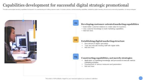 Capabilities Development For Successful Digital Strategic Promotional Slides PDF